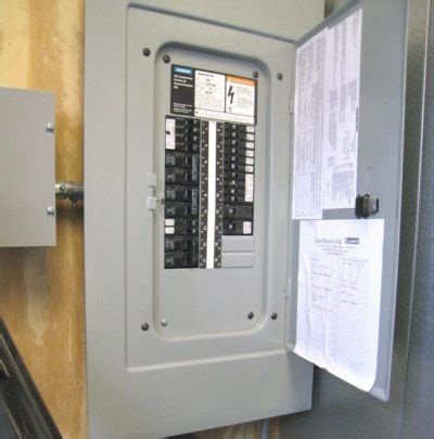 can an electrical panel be opened